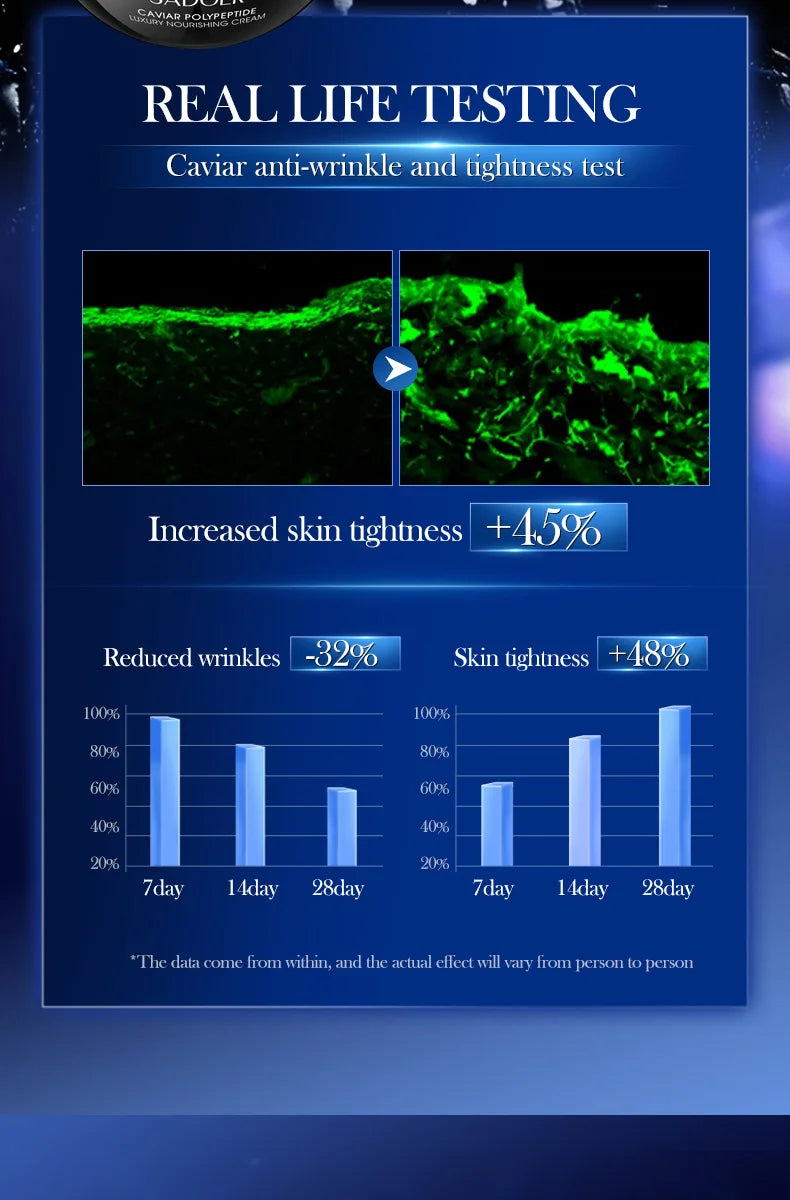 Instant Remove Wrinkle Cream Retinol Face Anti-Aging Firming Lifting Fade Fine Lines Improve Skin Moisturize Brighten Skin Care