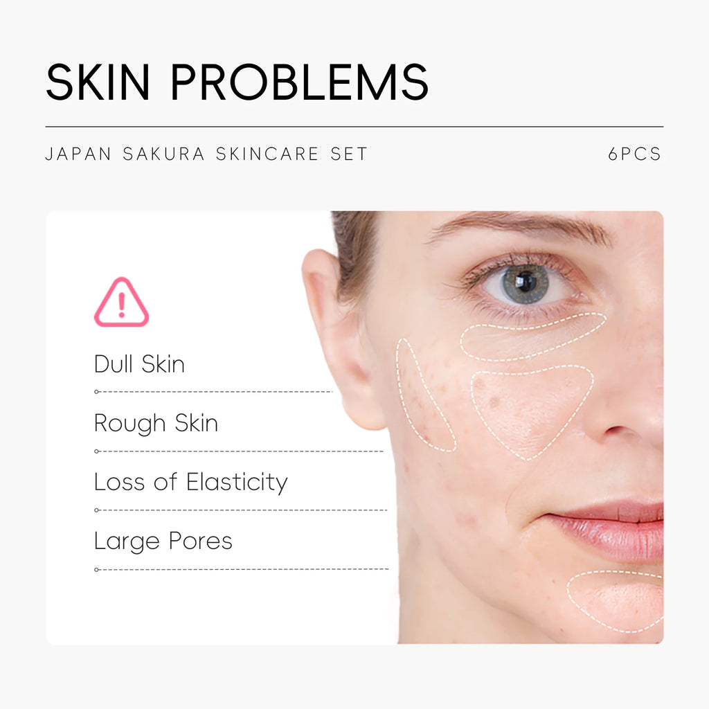 LAIKOU Japan Sakura Full Skincare Set Cleanser Toner Serum Cream Eye Cream Sunscreen Travel Kit Complete Facial Care