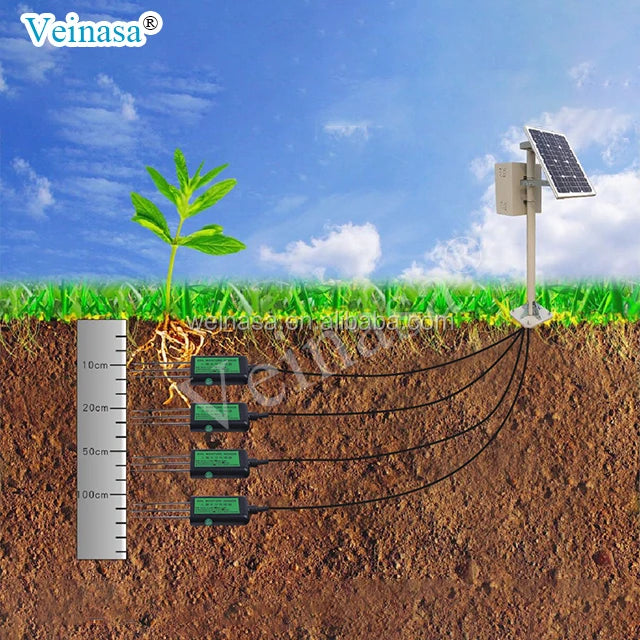 Soil Moisture Sensor Monitoring Solar Power Station Monitor System Portable Solar Power Station