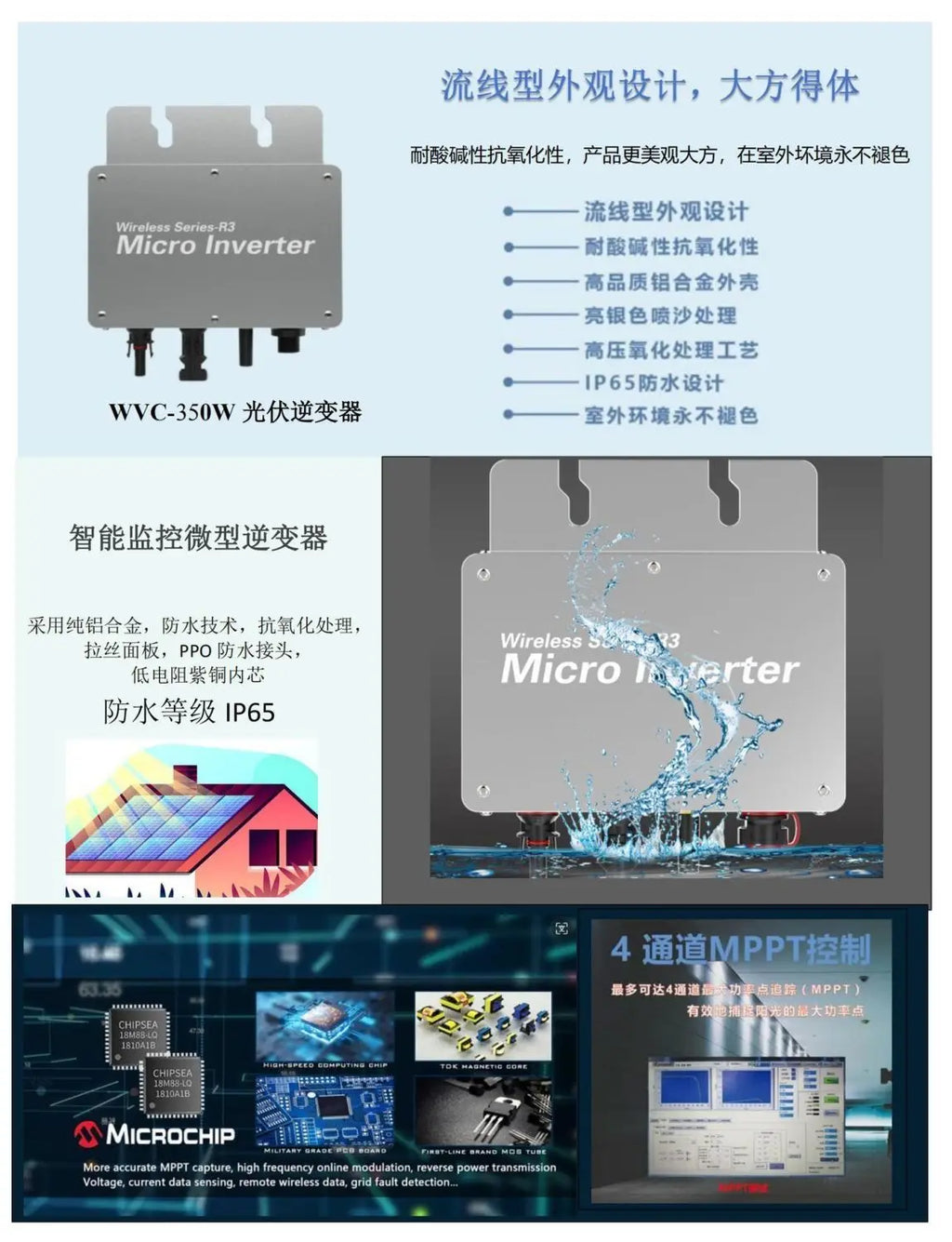 WVC solar 800W grid-connected intelligent micro inverter power generation photovoltaic distribution and grid cable