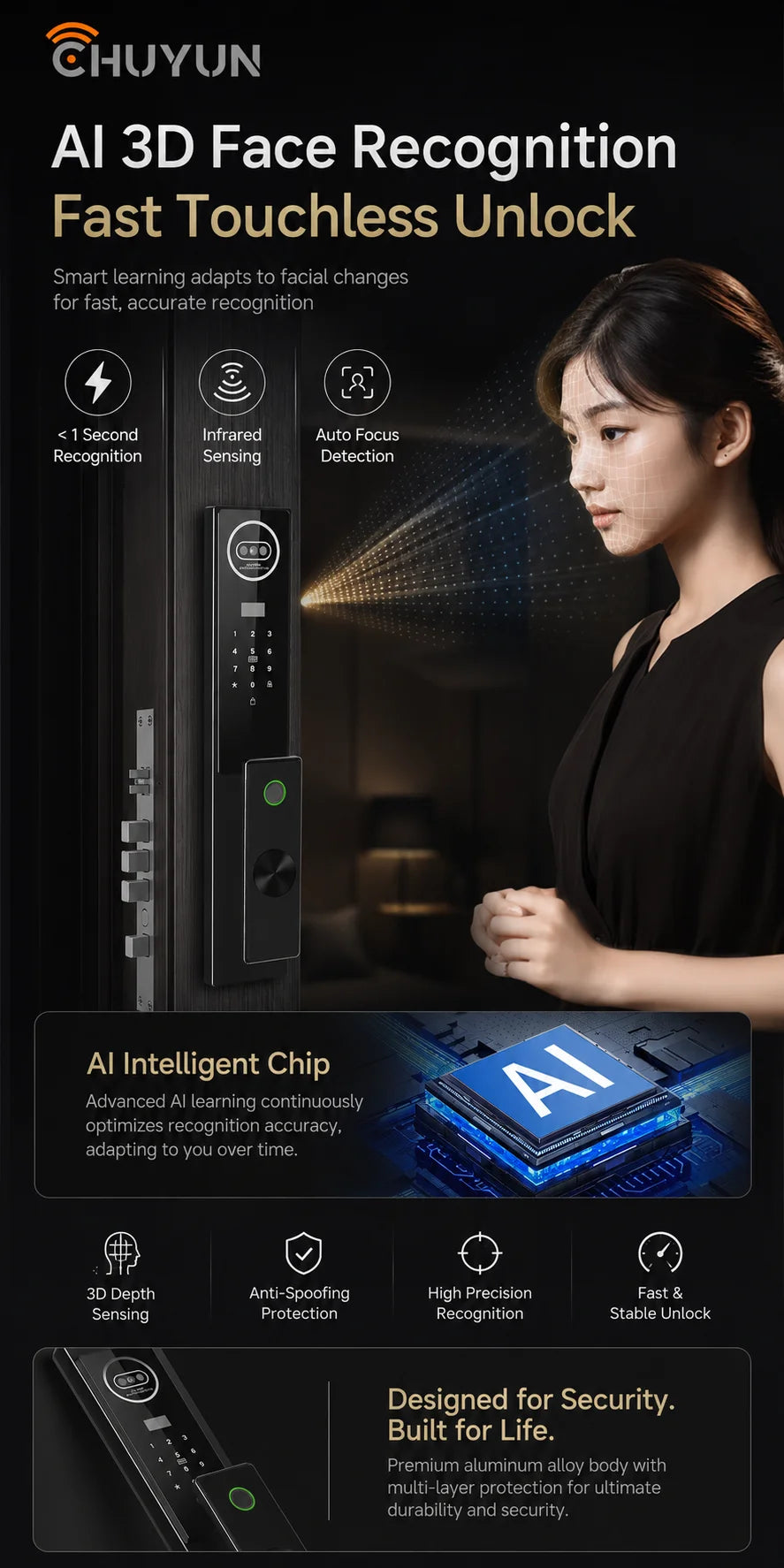 Tuya Smart WiFi Door Lock with Face Recognition Fingerprint Password IC Card Digital Keyless Entry