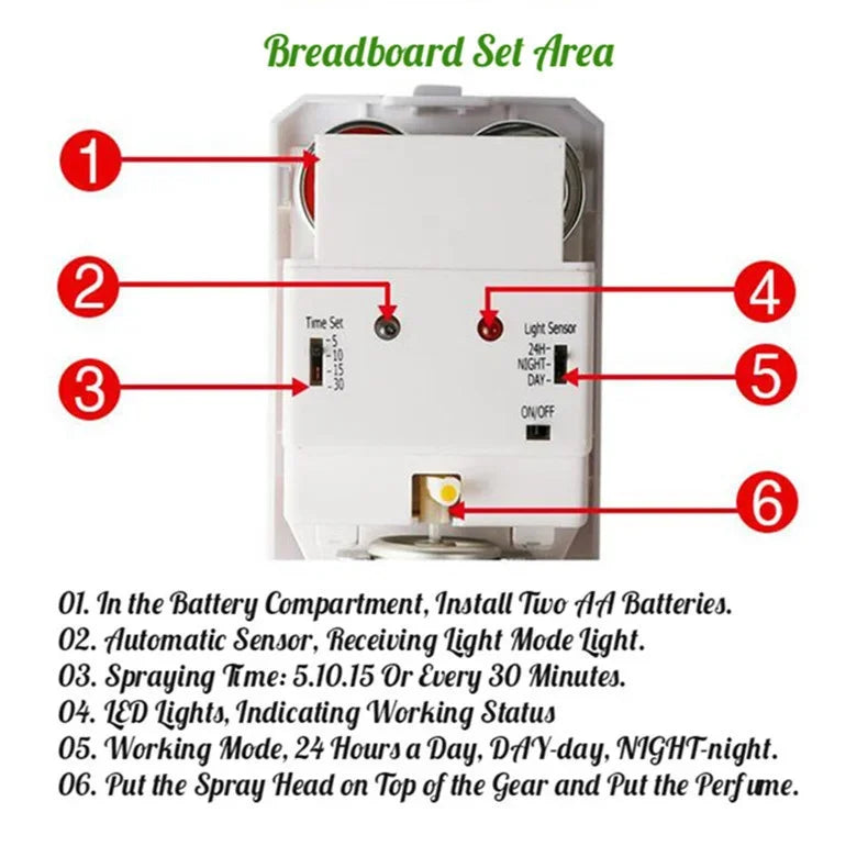 Automatic Motion Sensor Air Freshener Dispenser Wall Mounted Toilet Deodorizer Auto Spray Fragrance Machine Bathroom Home Office