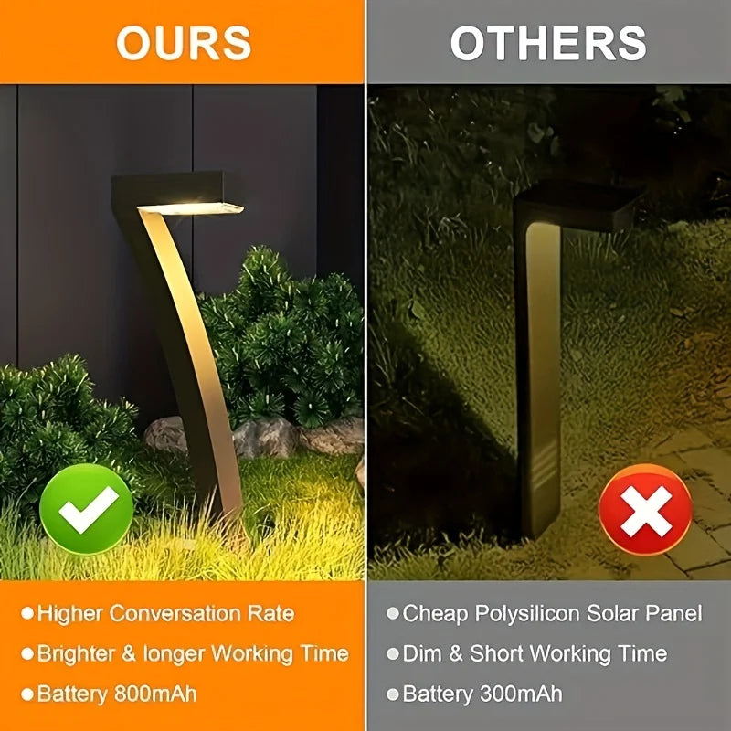 Solar Lights Outdoor Landscape Lighting Warm White Auto On/Off Waterproof for Yard Garden Patio Walkway Sidewalk Lawn Decor Lamp