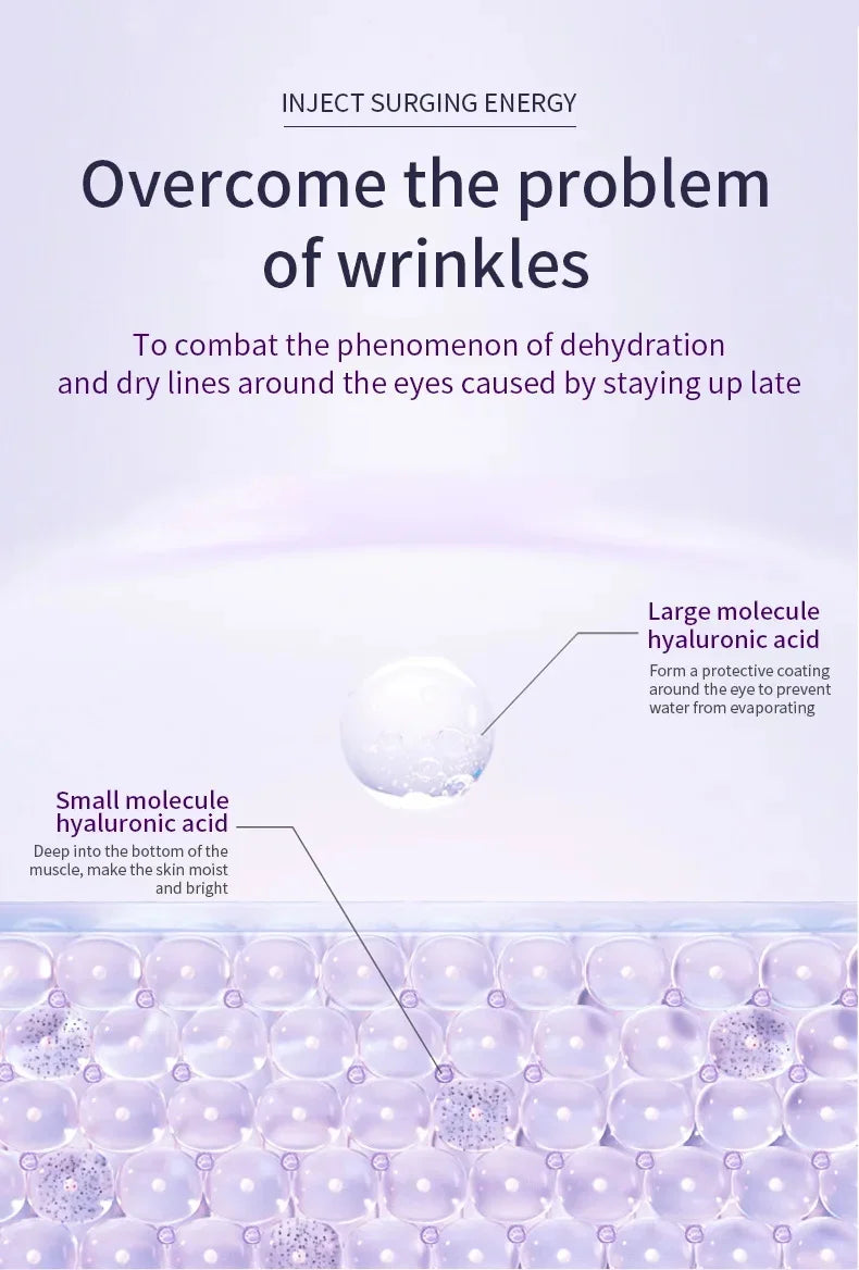 Anti Wrinkle Anti Dark Circle Eye Cream Roller Massager Moisturizing Eye Bags Anti Aging Hyaluronic Acid Eye Skin Care Products