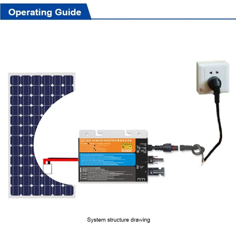 700W 600W 500W 350W 300W 260W MPPT Solar PV On Grid Tied Micro Power Inverter DC18V-60V to AC110V-220V 50HZ/60HZ home use IP65