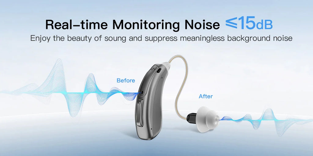 Banglijian OTC Hearing Aid, Bluetooth & App, Large Charging Case, Smart Noise Cancelling for Seniors & Hearing Impaired