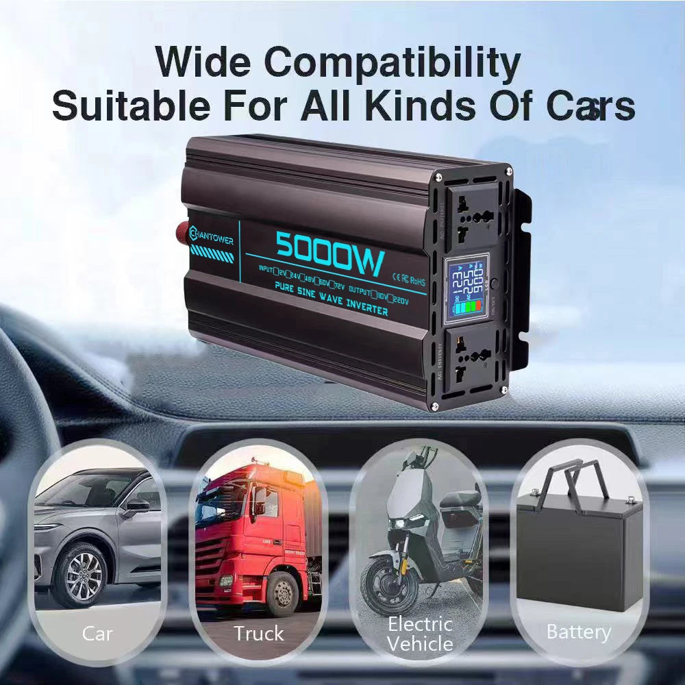 Pure Sine Wave Inverter DC 12V/24V/48V/60V/72V To AC 220V/110V 2000W 3000W 4000W 5000W-8000W Power Converter Car Solar Inverter