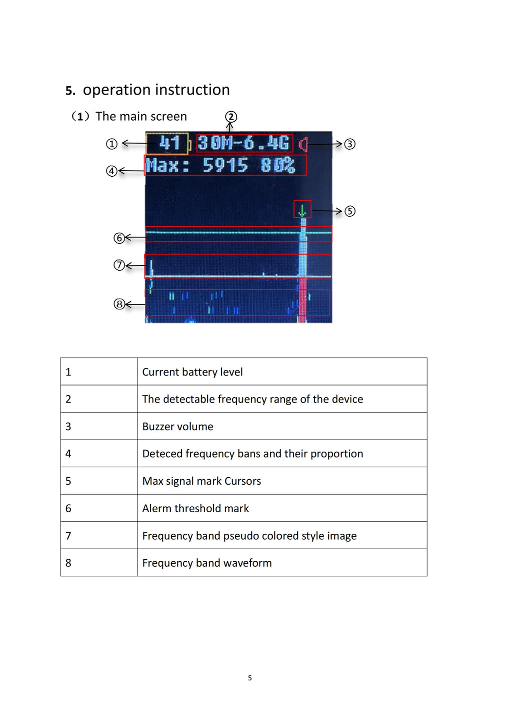 Portable Handheld Mobile Anti-Drone System Remote Control Drone Detection for Security & Protection