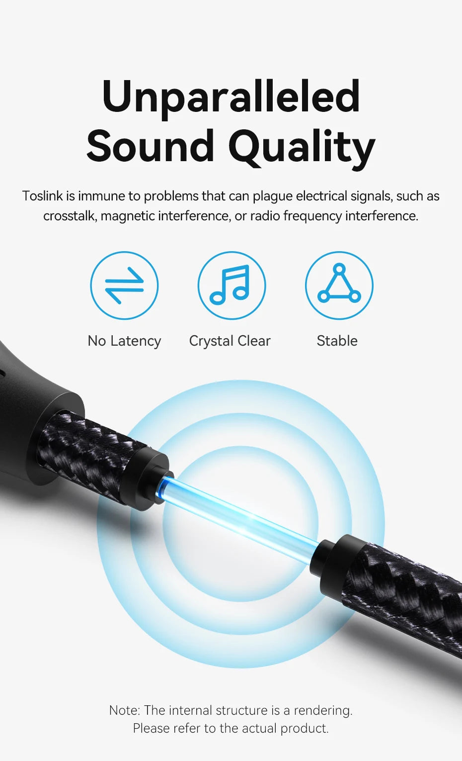 Vention Digital Optical Audio Cable Toslink SPDIF Coaxial Cable 1m 2m for Amplifiers Blu-ray Xbox 360 PS4 Soundbar Fiber Cable
