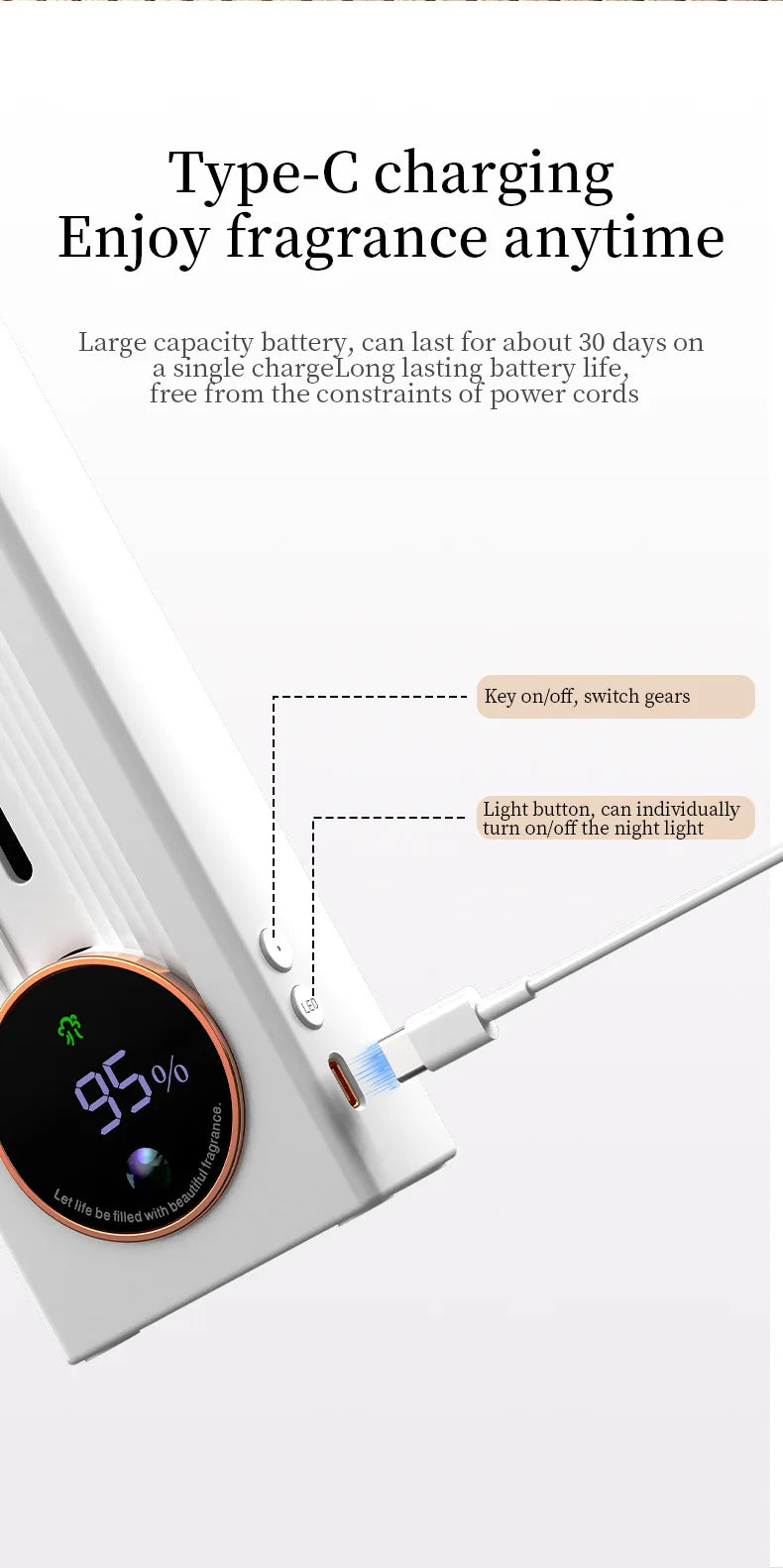 2026 New Wall-mounted Sensor Aroma Diffuser Automatic Aroma Sprayer Intelligent Aroma Diffuser