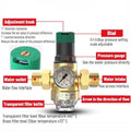 Tap Water Pressure Reducing Valve Adjustable Brass Double Union Pipe Water Purification with Gauge Filter Valve DN15/20/25/32