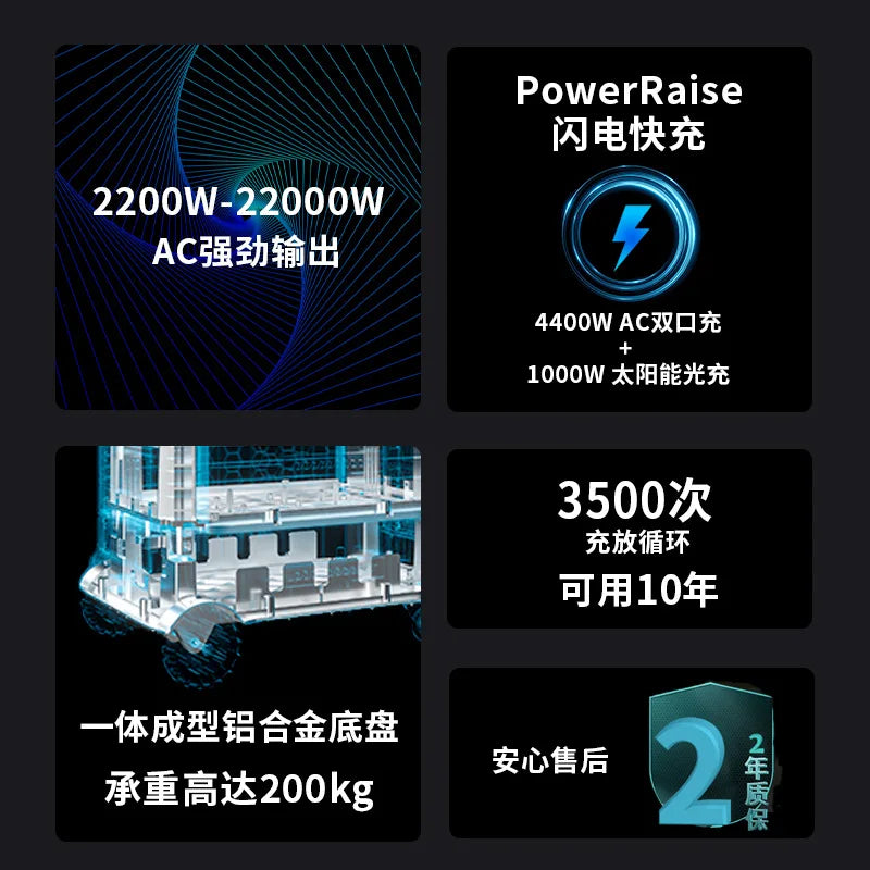 Librids 3600W Stackable Portable Power Station Home Solar Energy Storage Lithium Iron Phosphate Battery Outdoor
