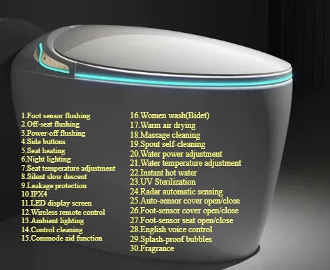 Egg Shaped Smart Toilet Fully Automatic Intelligent Bidet Integrated One-Piece Ceramic Commode Heated Seat Foot Sensor Flush