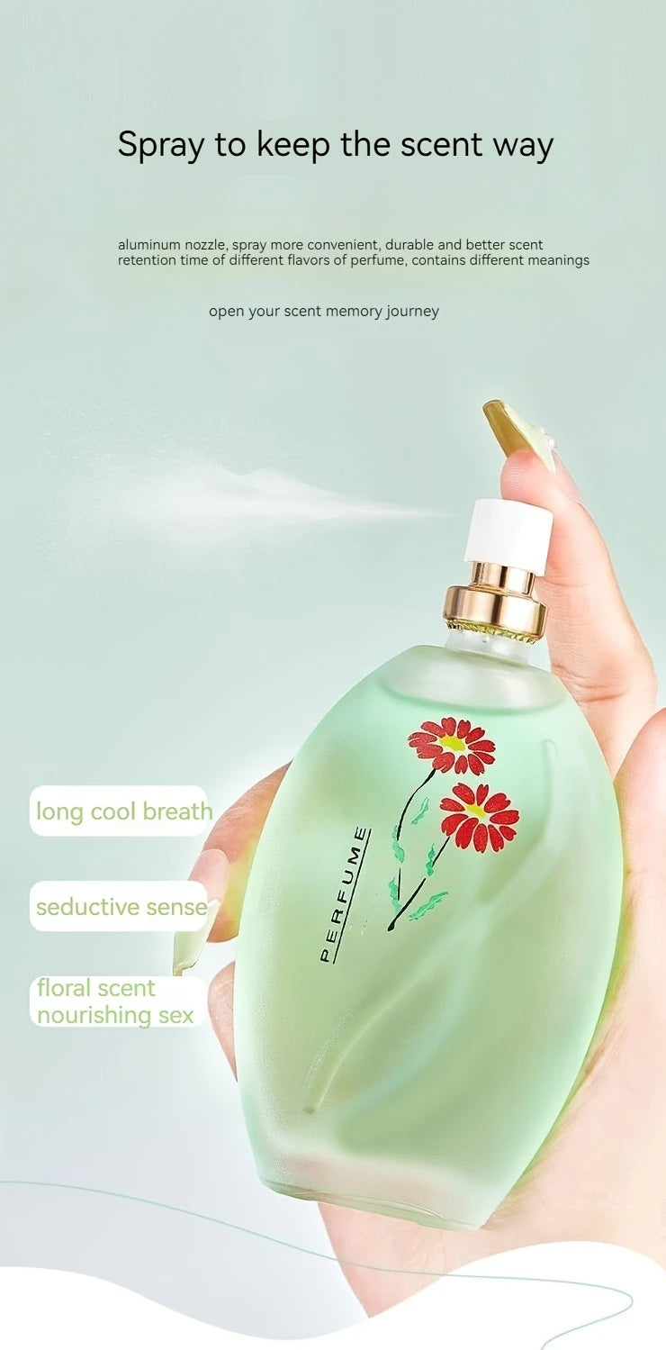 50ml Perfume With Long-lasting Fragrance Fresh And Light Rose And Jasmine Scent Holiday And Birthday Gift For Men And Women