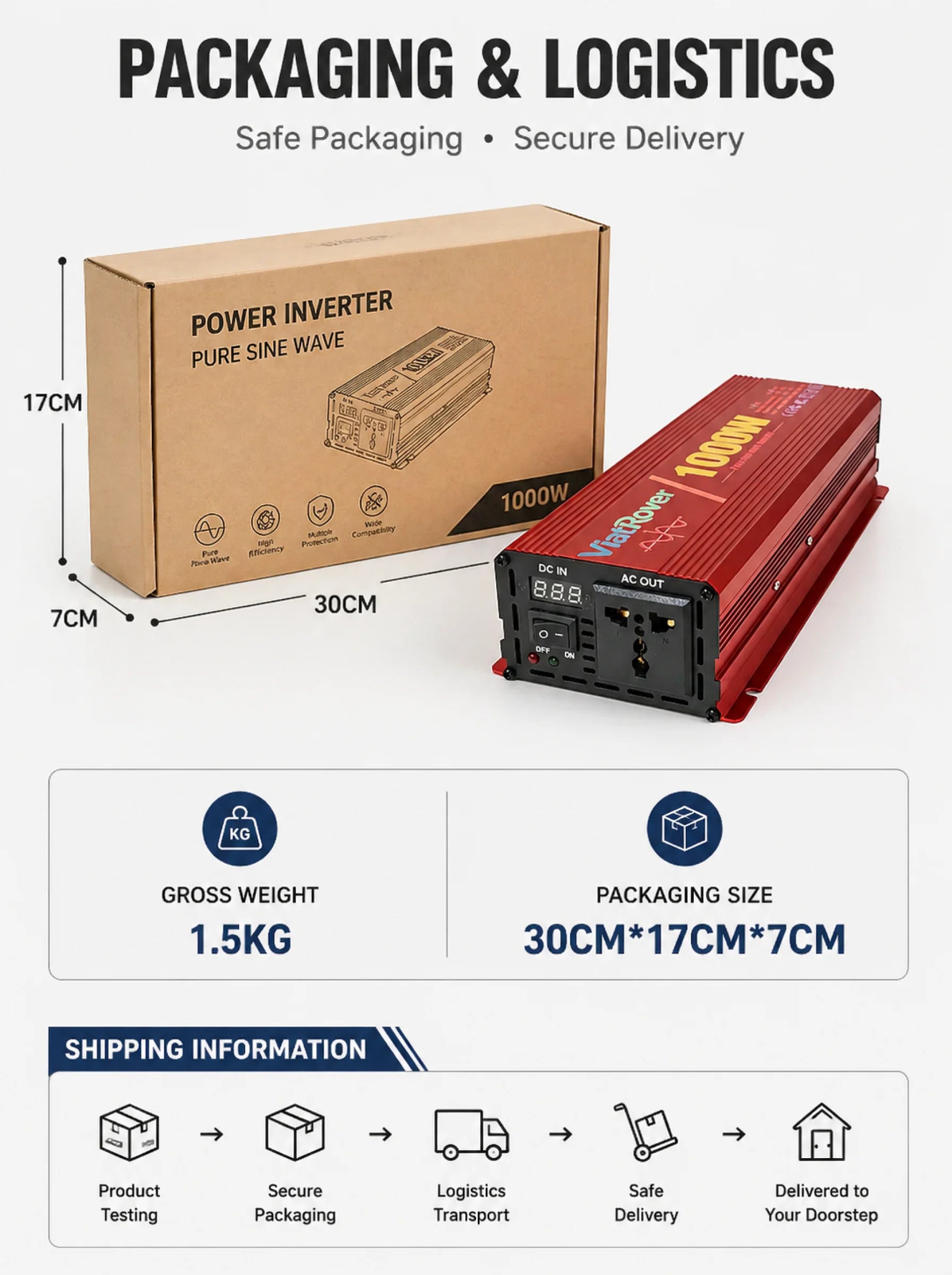 Pure Sine Wave Inverter 1000W 12V/24V To 110V220V Power Converter LCD Display