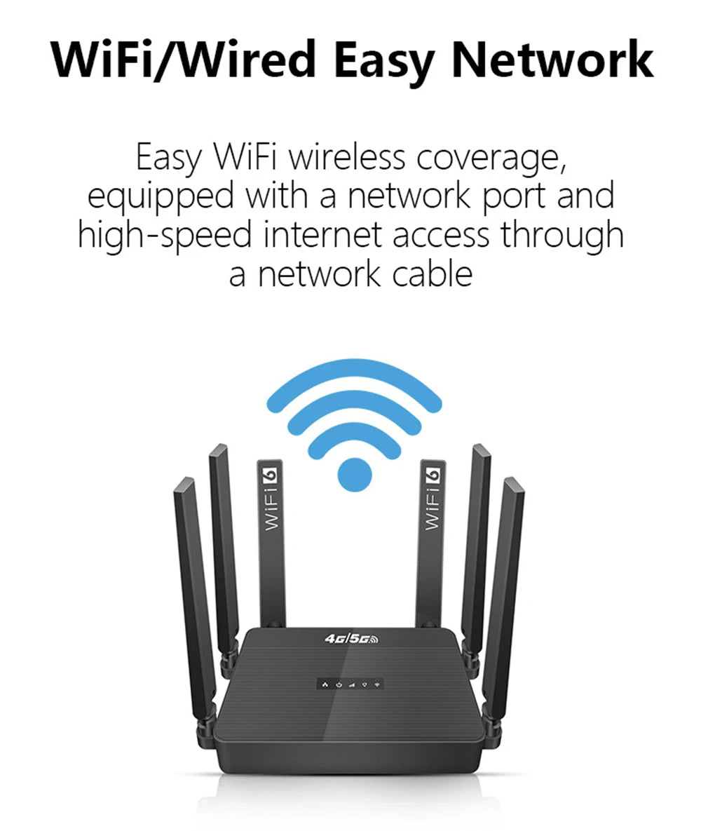 OPTFOCUS 4G LTE WIFI6 Router SIM Card CPE 300Mbps Wireless Router with 6 Antennas 5000mAh Battery for Outdoor Car Home Office