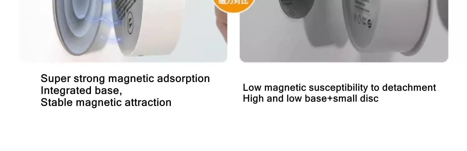 LED Bedroom Wall Light With Touch Switch Black White Magnet Magnetic Base Dimmable For Bedside Study Reading USB Rechargeable
