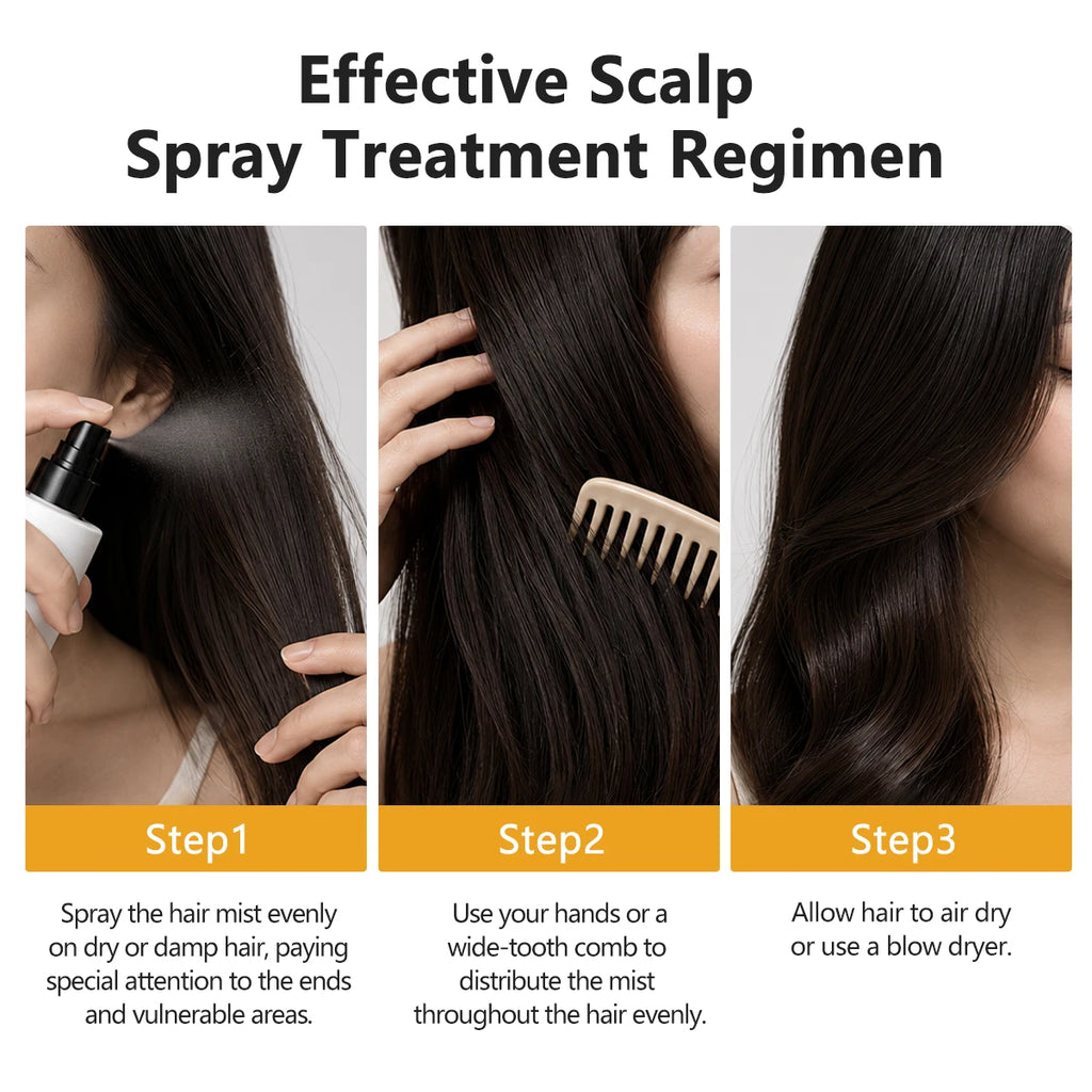 PURC Keratin Hair Oil Spray Salon Keratin Infusion Anti-Frizz Repair Shiny NonGreasy Lightweight 72H Smooth Dry Frizzy Hair Mist