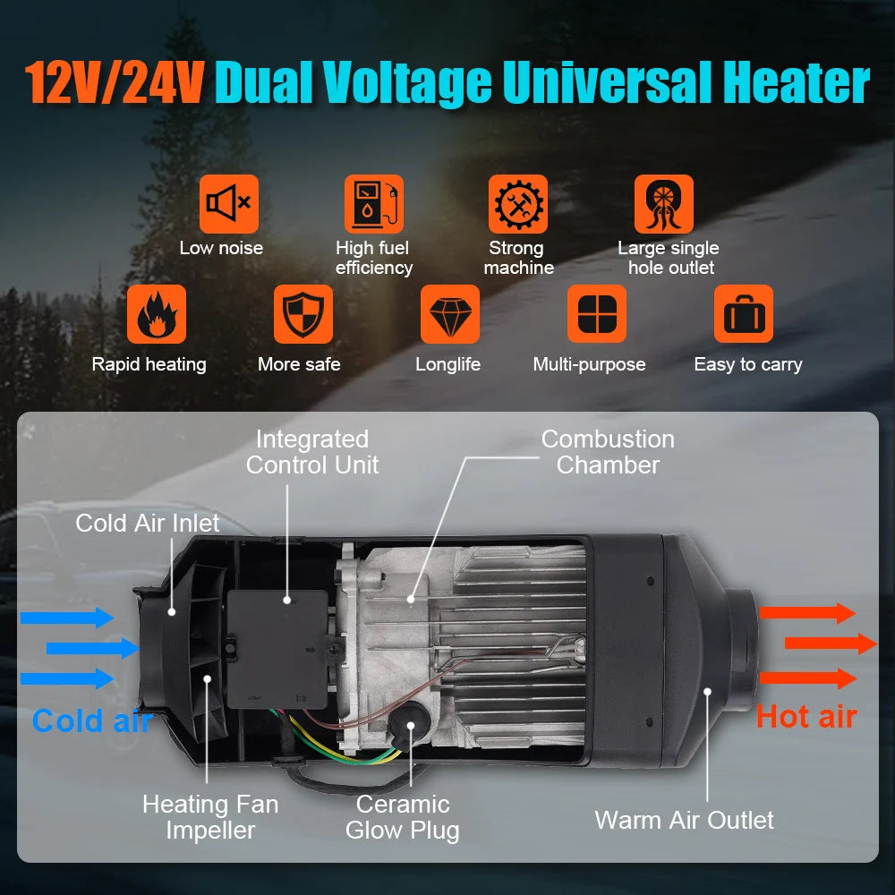 12V24V Diesel Air Heater 2/5/8KW All in One Car Heater with Remote Control for Truck Boat RV Parking Diesel Heater Accessory