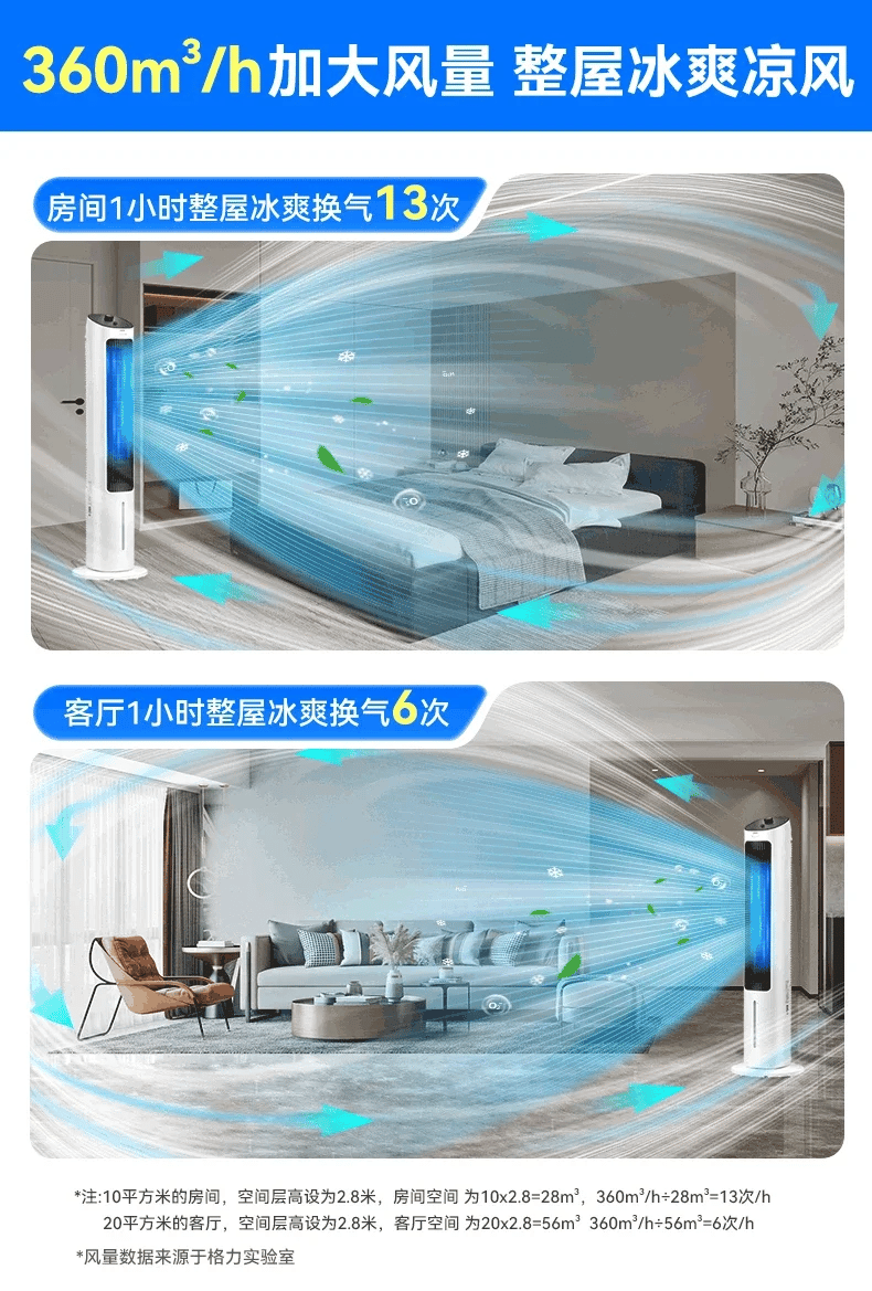 Evaporative Air Circulator with Humidifier,  Energy-Saving Bladeless Cooler Fan, Strong Wind Super Quiet Durable for Room Office