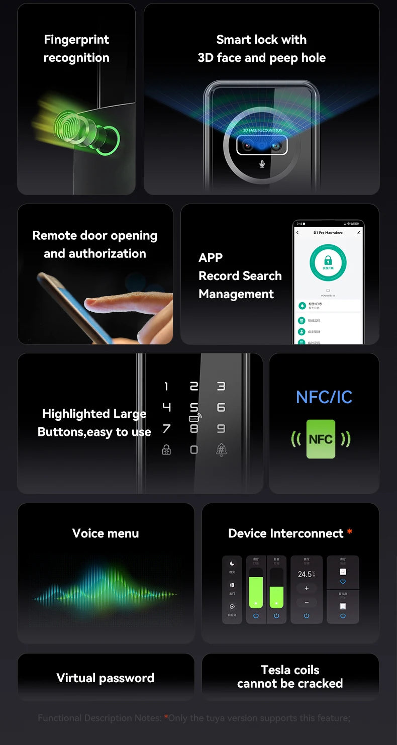 Glomarket Tuya Wifi App Unlock Digital Door Lock 3D Face Fingerprint Recognition Smart Video Intercom Aluminum Door Cloud