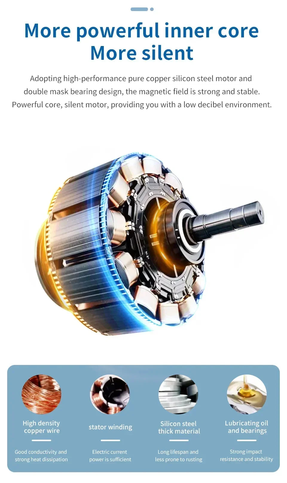 E27 Fan Light 2-in-1 60W  Drone Design Ceiling Fan Light with Remote Control AC85-265V Fan Lighting Bulb for Home Restaurant