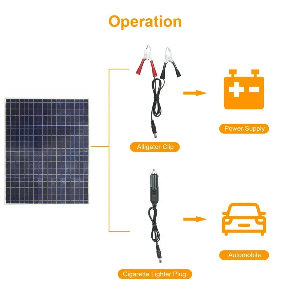 12V Photovoltaic 500W 1000W Solar Panel Power Bank Kit 100A Controller Solar Plate for Home/Camping/RV/Car Fast Battery Charger