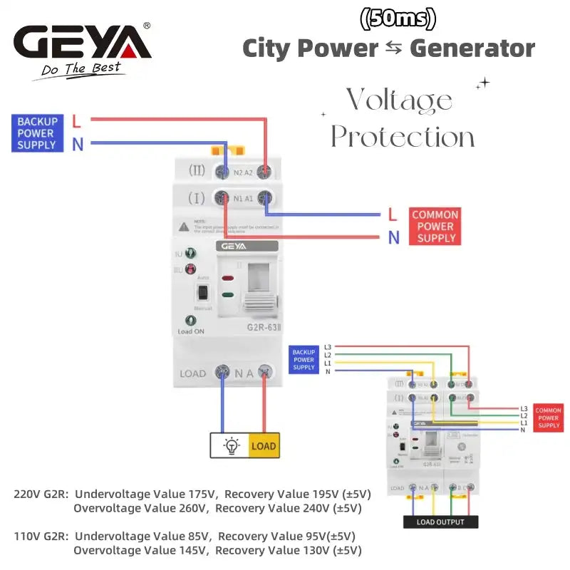 GEYA 63A AC220V Automatic Transfer Switch ATS Dual Power Auto Transfer Switch Uninterruptible Millisecond-Level ATS DIN Rail