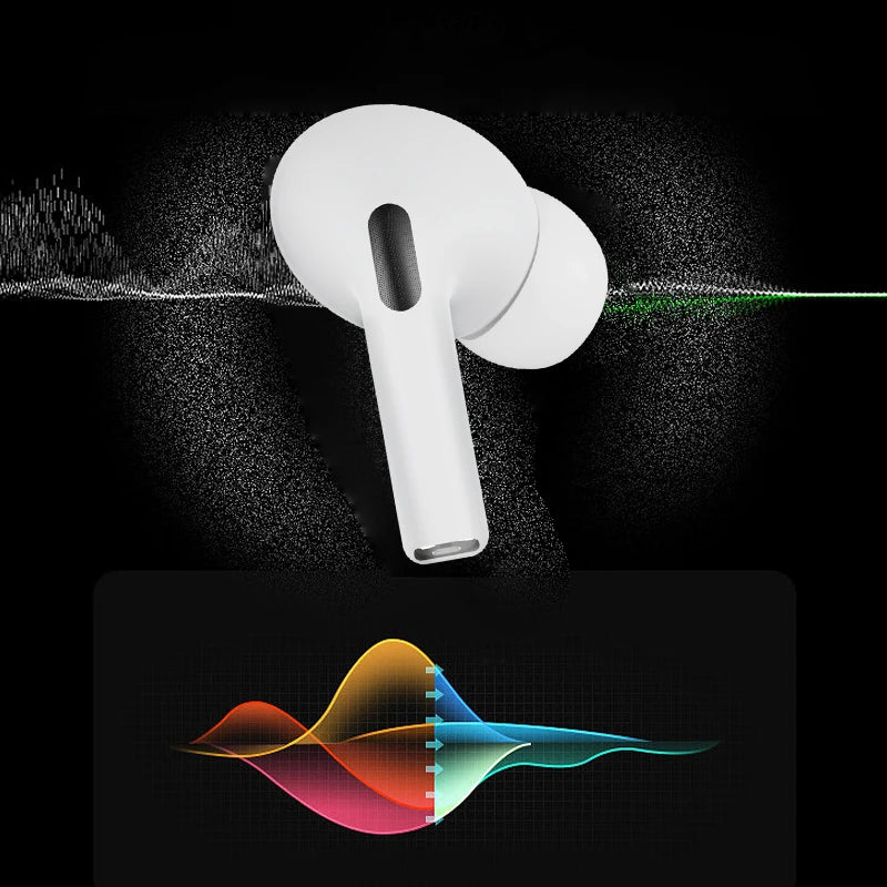 TWS Wireless Bluetooth In Ear Earphones HiFi Stereo Gaming Earphones Noise Cancelling Earbuds with Mic Wireless Headphones