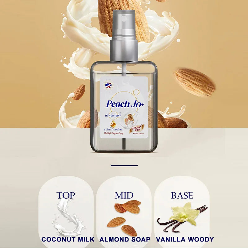 American High-end Brand Baby Milk Perfume Peony Tulip Fresh Floral Fragrance Spray Popular Lasting Unisex Charm Parfum Deodorant