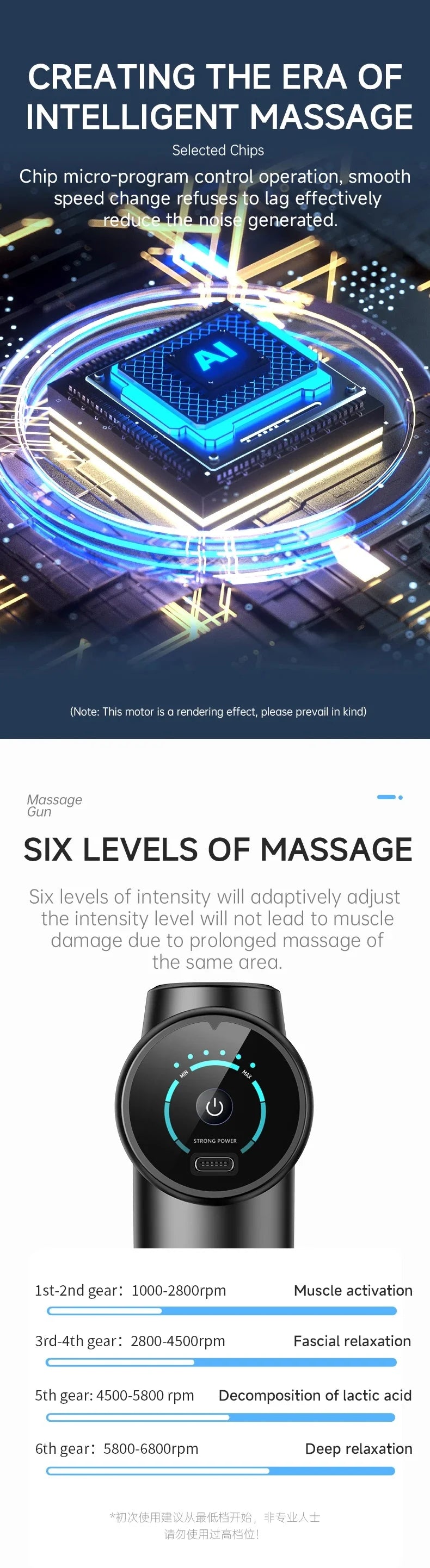 Professional Deep Tissue Massage Gun 6800RPM 10KG 6 Speeds 8 Heads Mini Portable Quiet Muscle Massager for Body Fitness Sports R