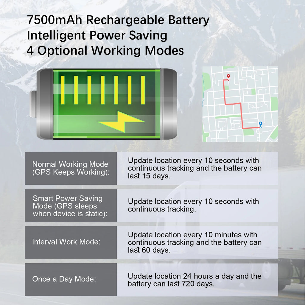 Best 4G Anti-Theft GPS Tracker for Car/Motorcycle - ‌Strong Magnetic Vehicle Locator with Paid APP Tracking/Security Protection