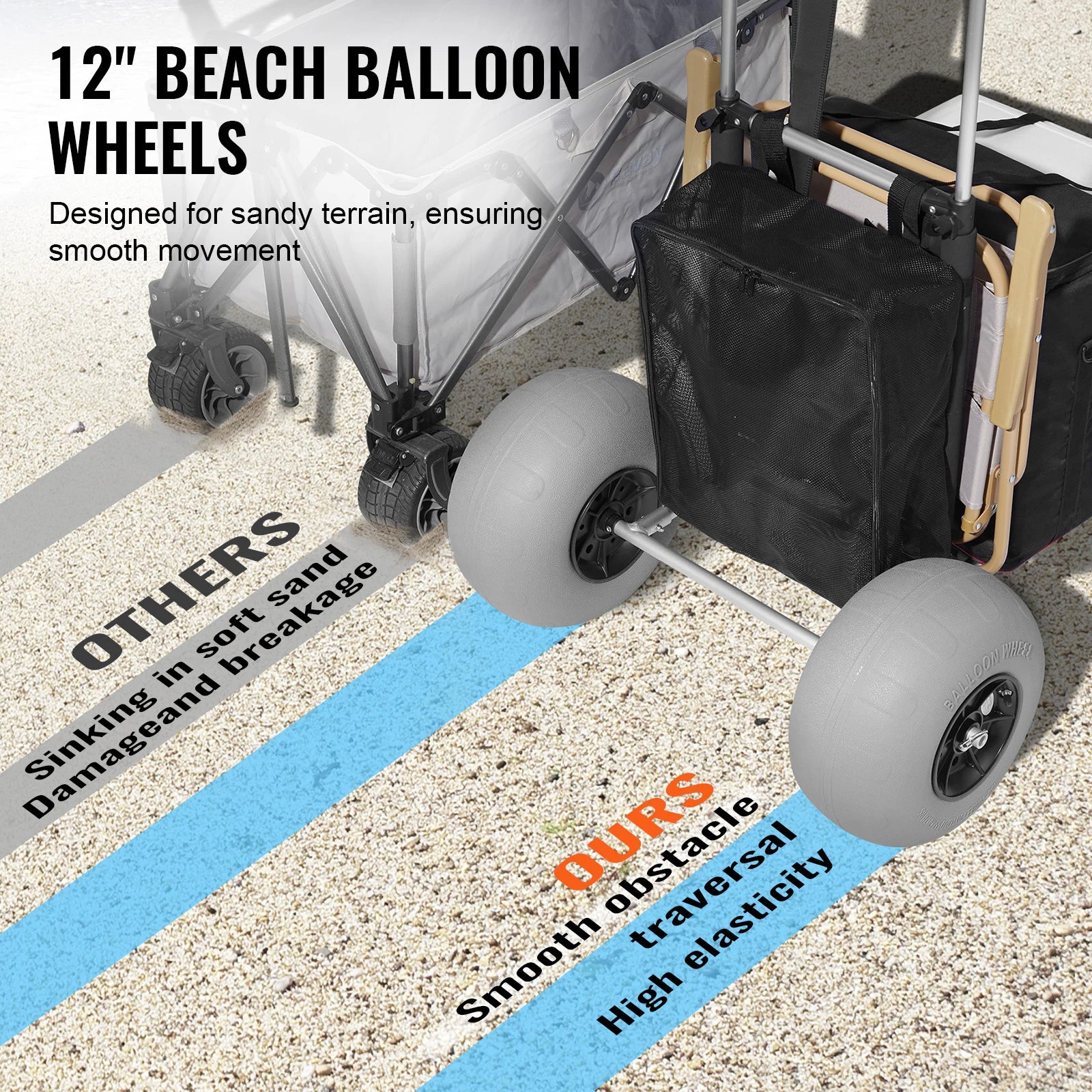 SucceBuy Beach Dolly with Big Wheels for Sand 165LBS Loading Capacity Folding Sand Cart with Cargo Deck Balloon Wheels for Beach