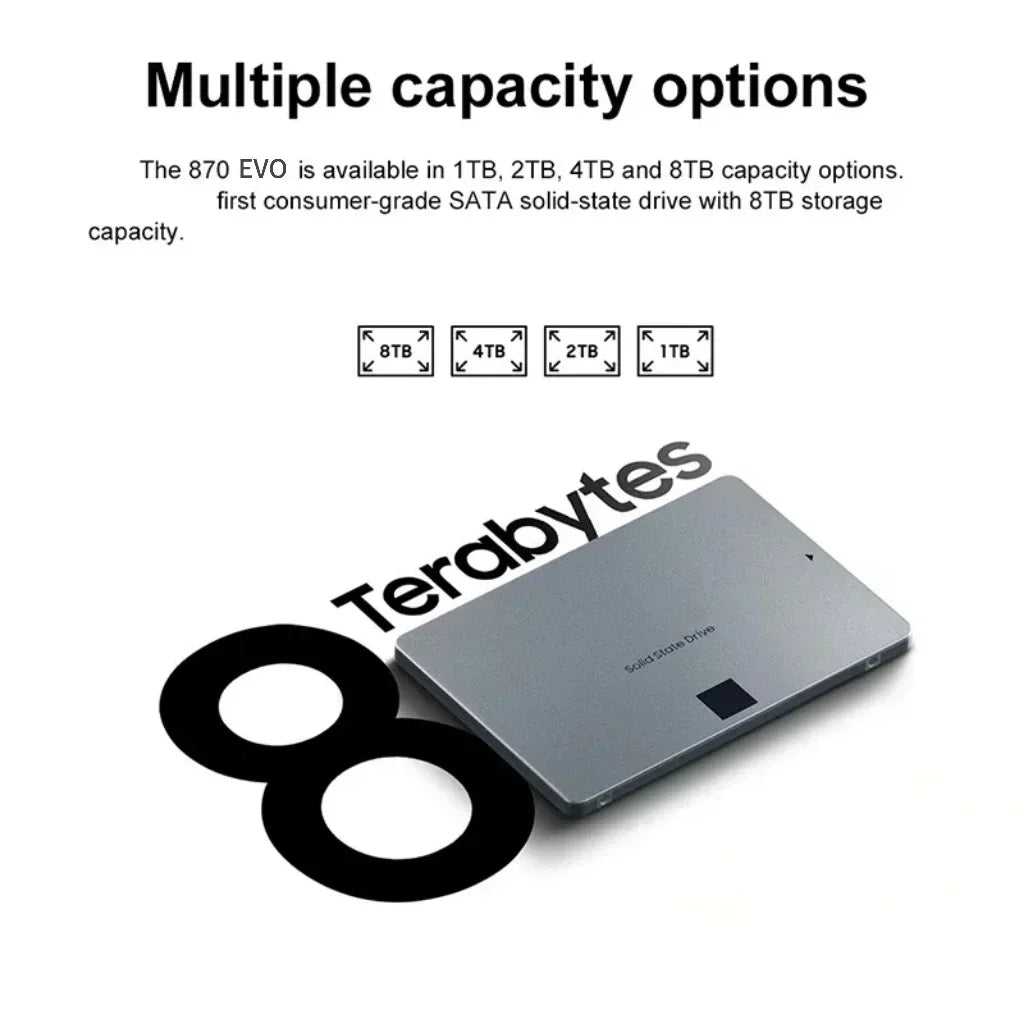 870 EVO SSD Solid State Disk 1TB/2TB/4TB Internal Hard Drive Sata3 2.5 Inch for Laptop Microcomputer Desktop