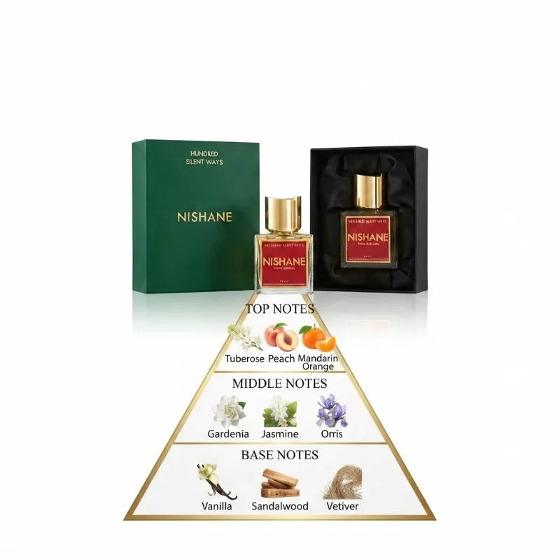 100ML Unisex Perfume Eau De Parfum Long Lasting Oriental Floral Warm Sweet Elegant Rich Smooth Luxury Premium Fragrance Spray