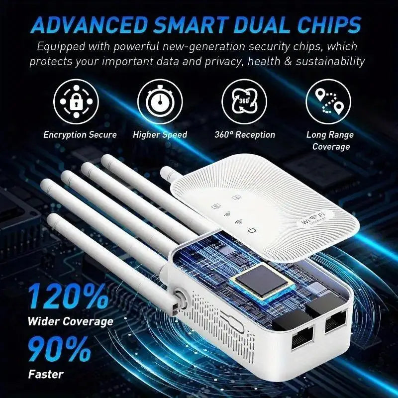 1200Mbps WiFi Repeater Dual Band 5G/2.4GHz Wireless Range Extender Signal Booster Network Amplifier for Whole Home Coverage