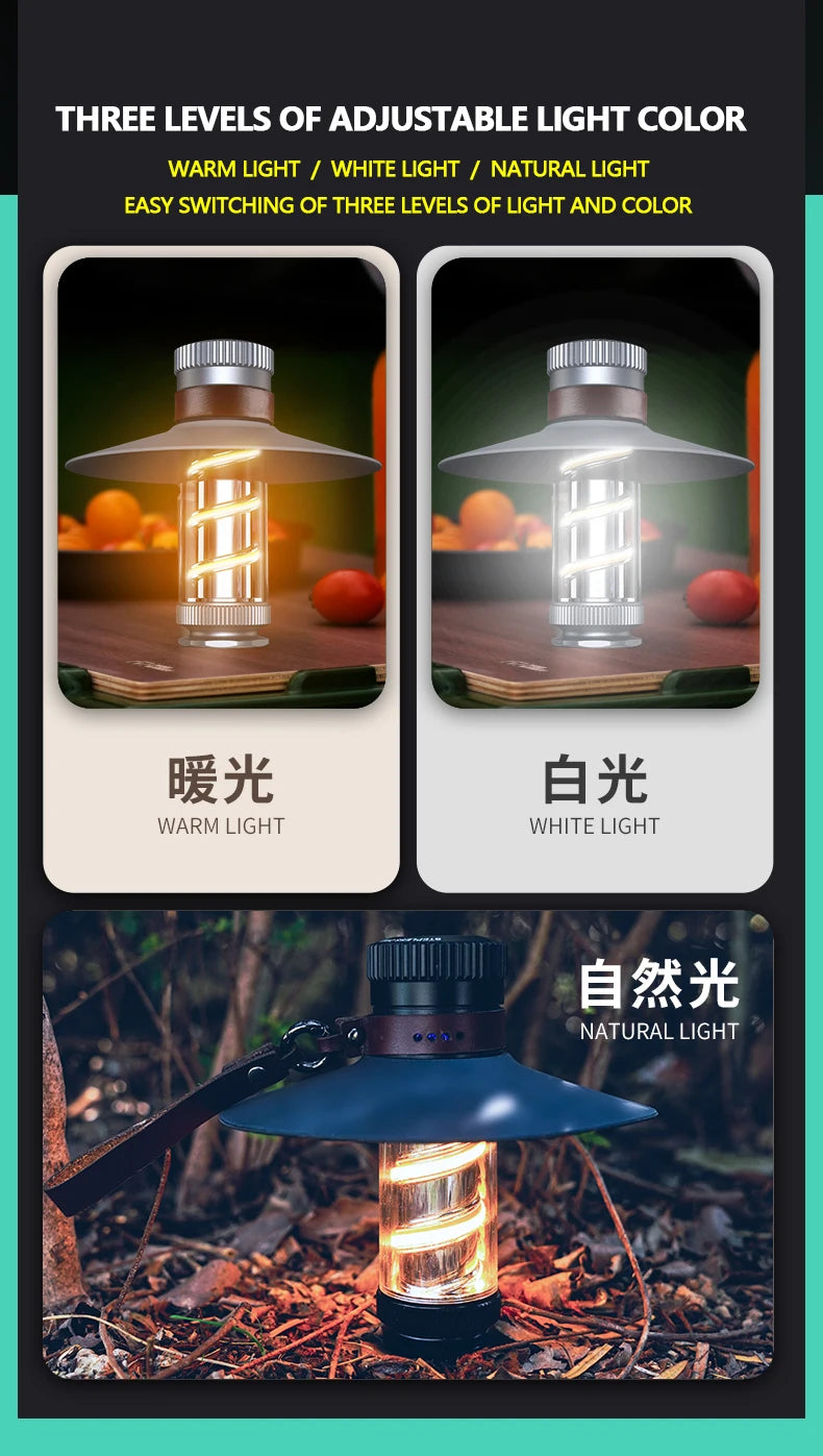 LiitoKala LF-818 Camping lights+18650 2000mAh Battery