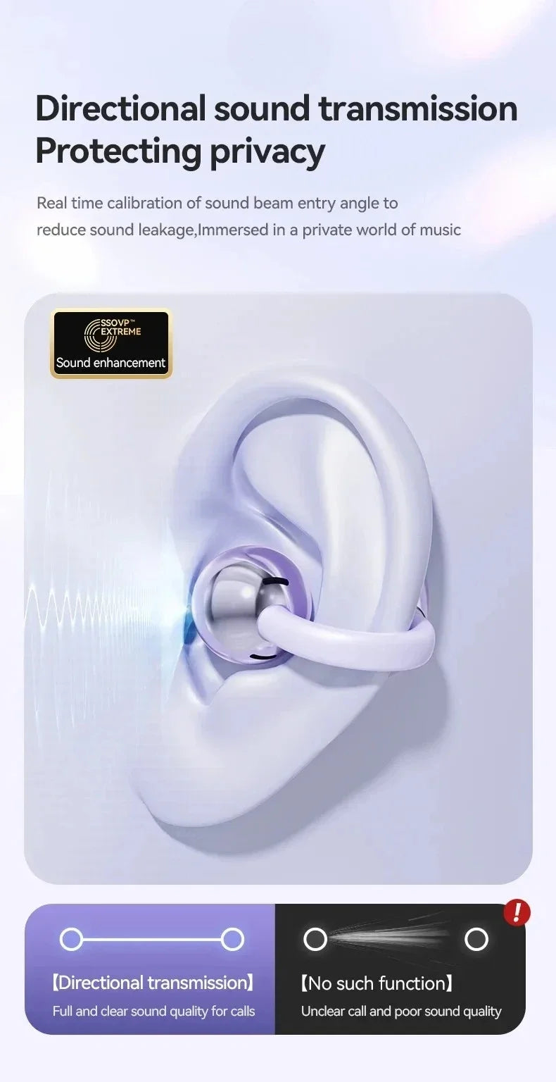 Digital Display Ear Clip Headphones Wireless Bone Conduction Bluetooth 5.4 Earbuds Comfortable Waterproof Sport Headsets