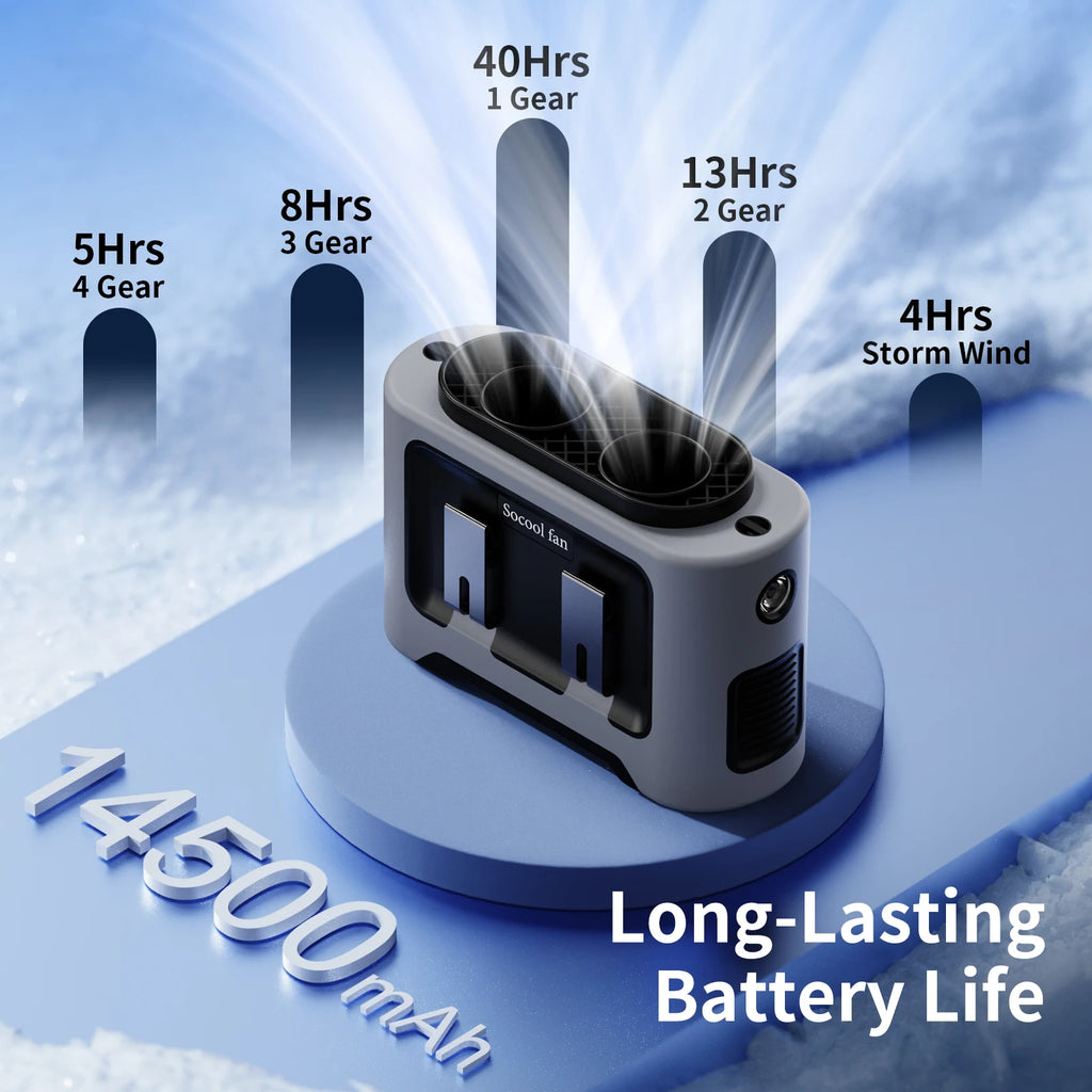 2026 New Upgrade 14500mAh Outdoor Fan Portable Waist Hanging Neck Strong Dual Air Vents Fans For Travel Sports Courier