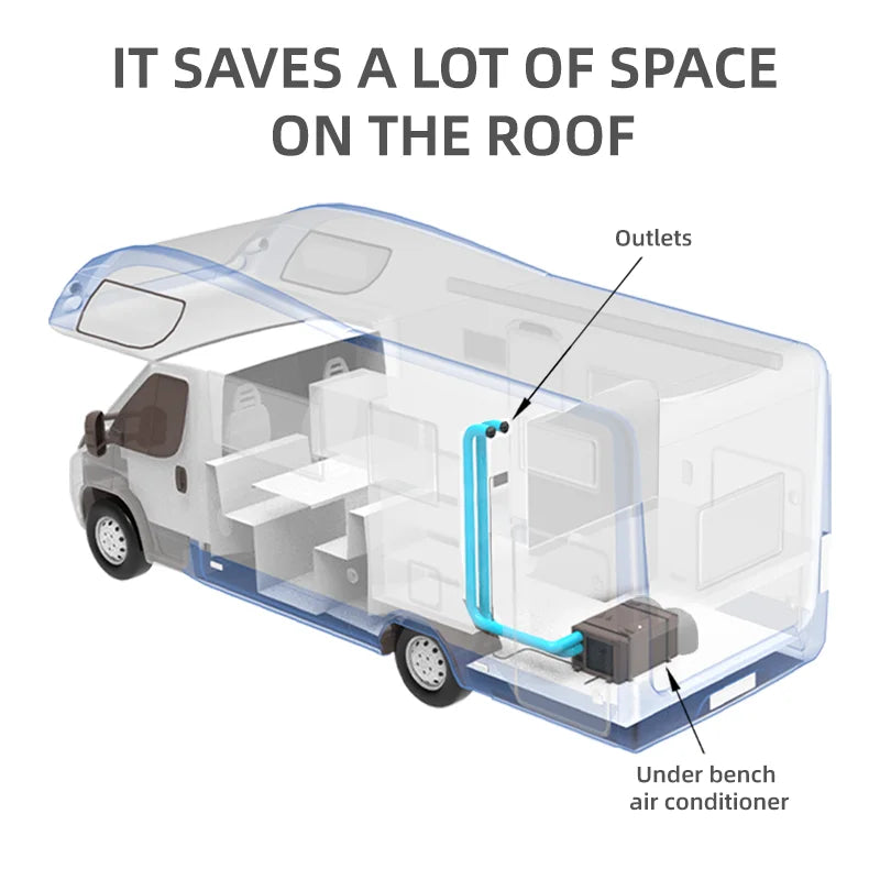 12V RV AC caravan van motorhome marine 24V48V under bench air conditioner 12volt air conditioning 24V auto parking cooler system