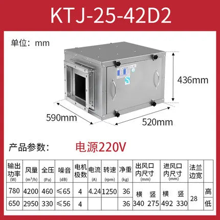 Cabinet fan, kitchen exhaust machine, commercial box-type frequency conversion air cabinet, duct centrifugal exhaust fan, silent