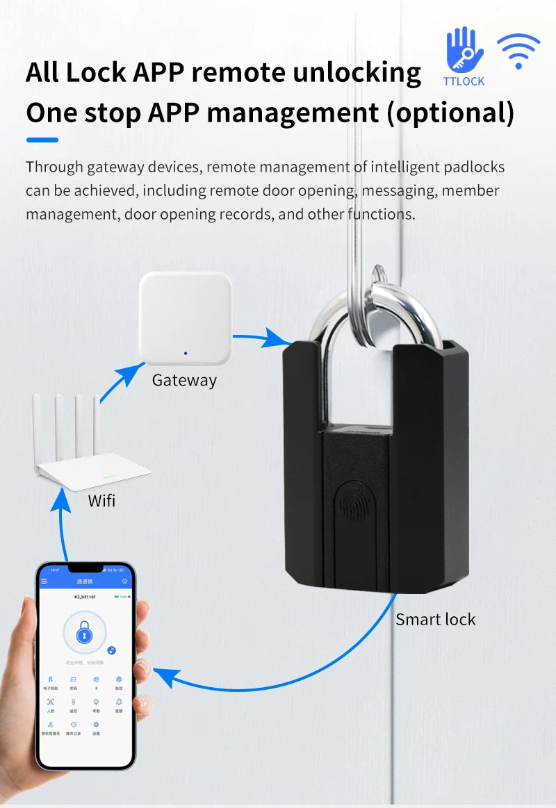 Electronic TTLOCK Fingerprint Padlock Fingerprint Lock App Keyless Biometrics Lock Suit For Suitcases Backpacks Bicycles Lockers