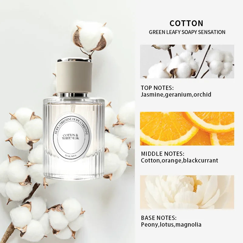 12 Scents Summer Floral Perfume Series Luxury Romantic Long Lasting Women Fragrance for Daily Office Dating & Gifting