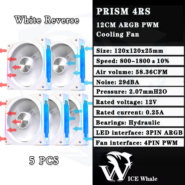 LDPCSJ Prism 4RS 120mm ARGB PC Case Fan with Infinity Mirror Design Motherboard Sync 4PIN PWM CPU Cooler Ventilador