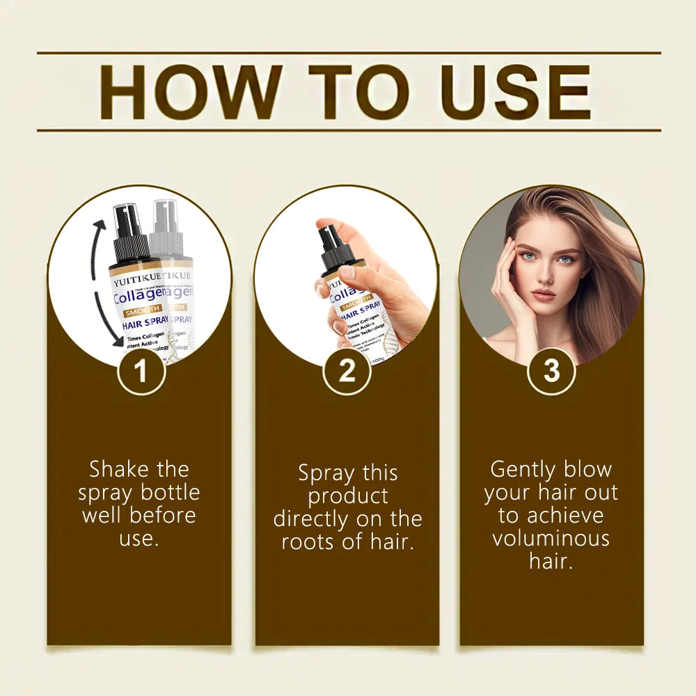 YUITIKUE Collagen Smooth Hair Spray | Hydrate, Moisturize & Repair For Chemically Treated, Dry Hair 100ml