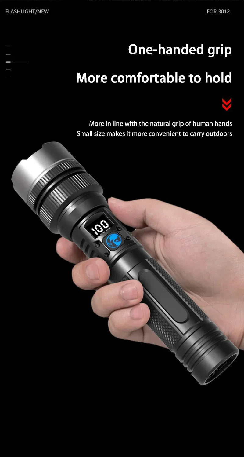 2000LM Super Bright LED Flashlight, USB-C Rechargeable with Digital Display Torch,Long Lasting for Outdoor Camping Emergency