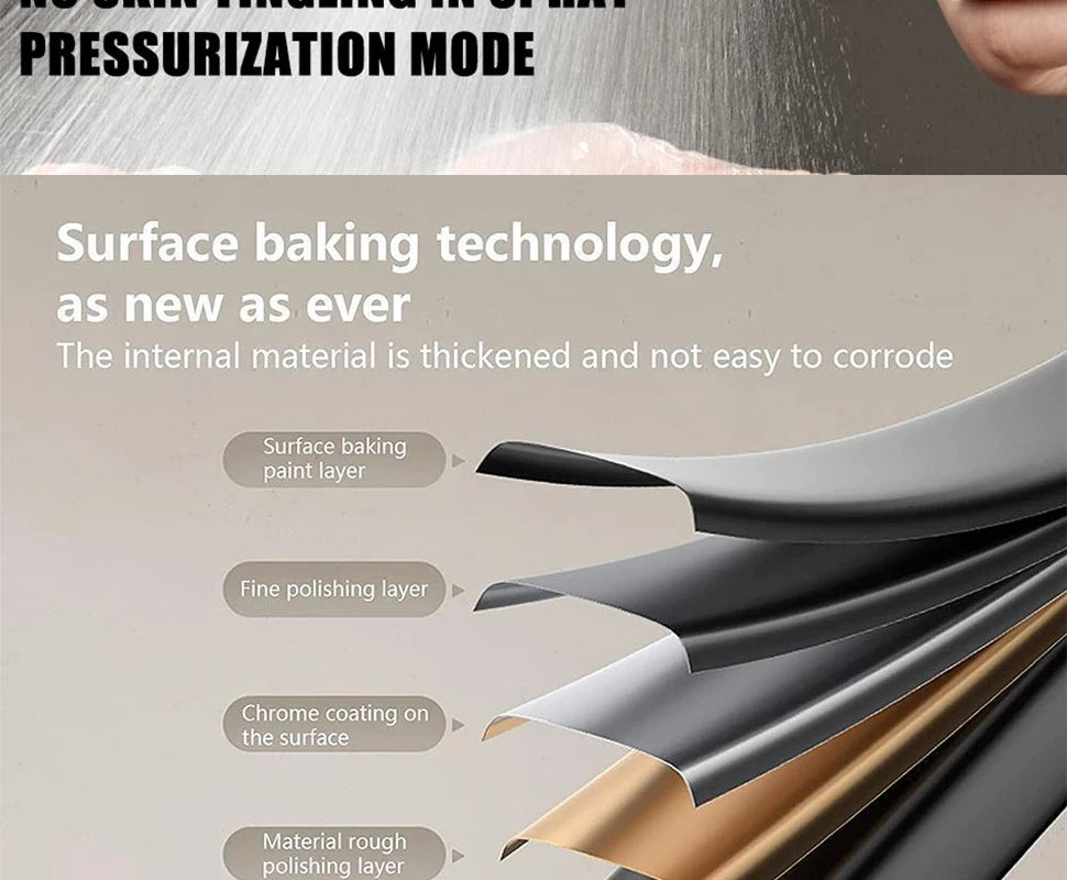12.5cm Big Panel Shower Head,High Pressure Rainfall Shower Set Water Saving Shower,5 Modes Adjustable Shower Head Bathroom Tools