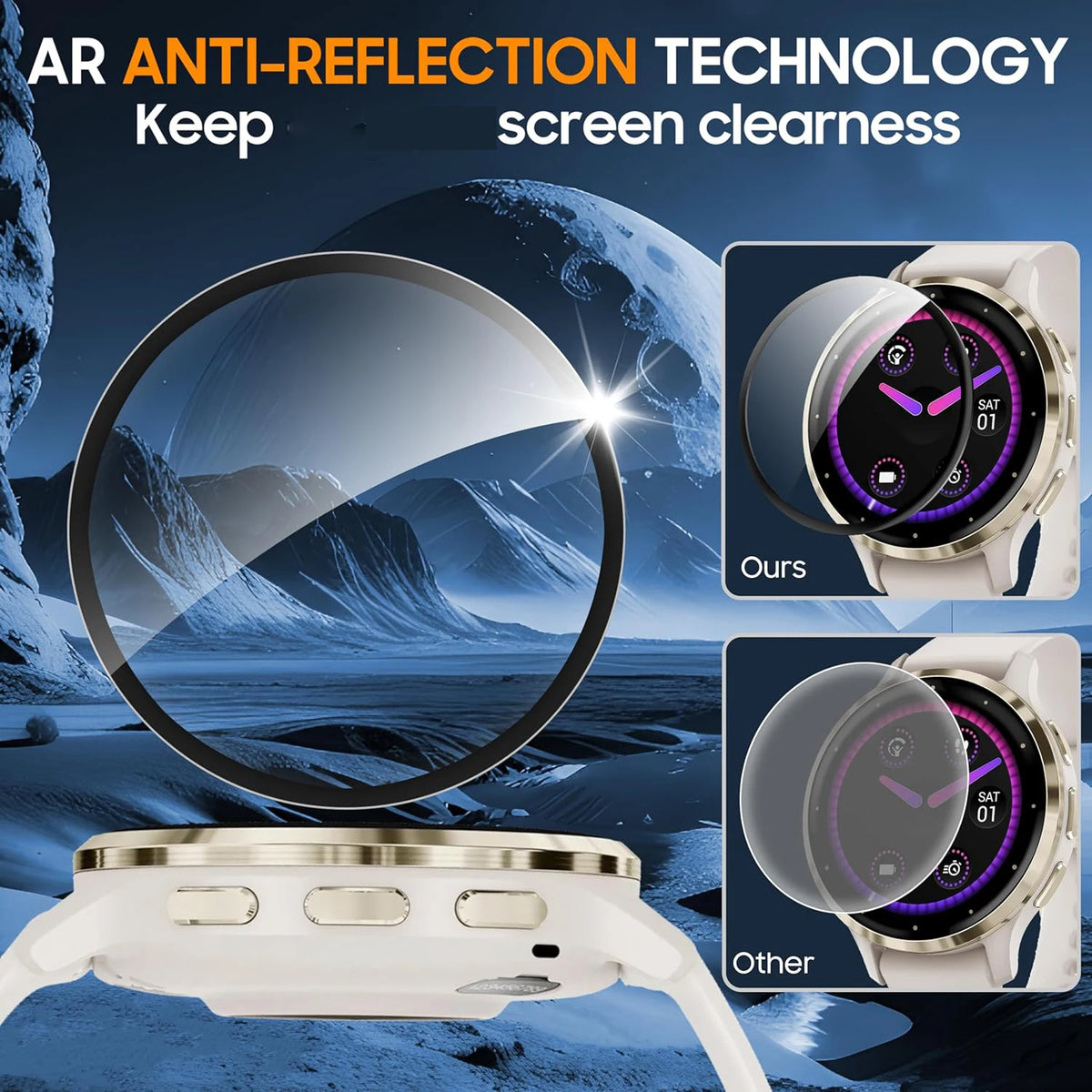 For Garmin Venu 4 Flexible Screen Protectors Anti-scratch HD Clear Case Friendly Protective Films for Garmin Venu 4 41/45mm