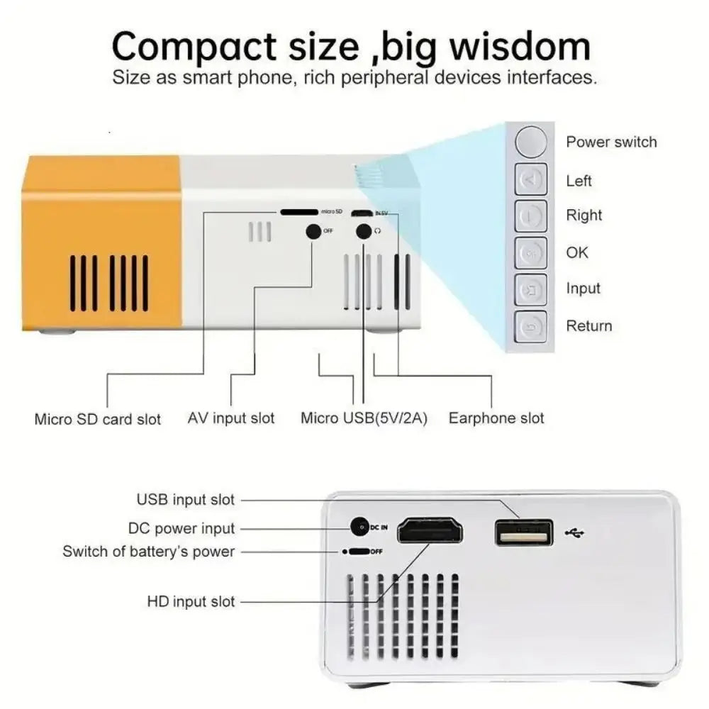 1080P Resolution Mini Projector Built-in Speaker Remote Control Portable Projector Halloween Gifts LCD Technology