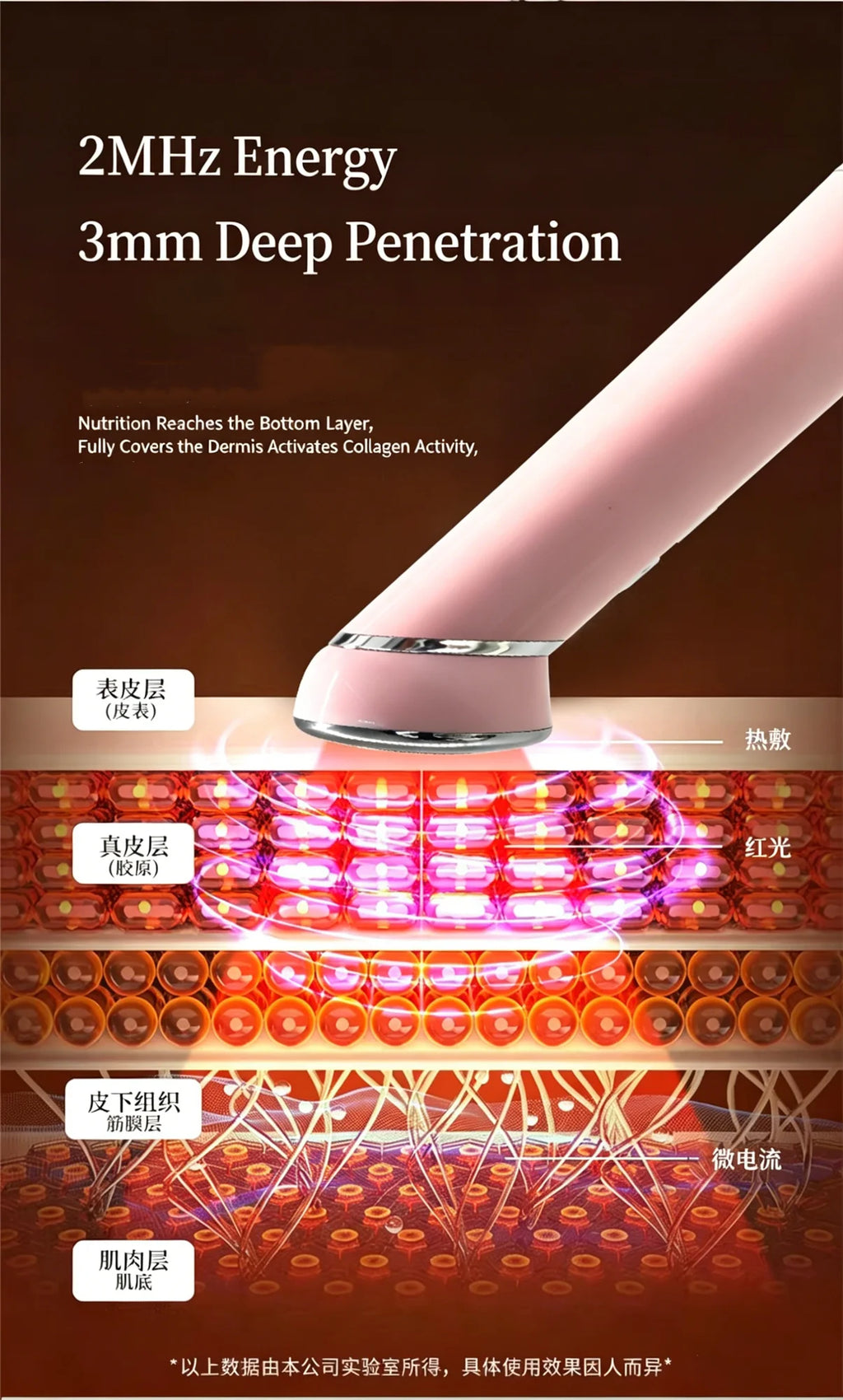 Household Beauty Device Eye Lifting Care Eye Massage